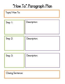 Graphic organizers are a research based, proven resource for all ...