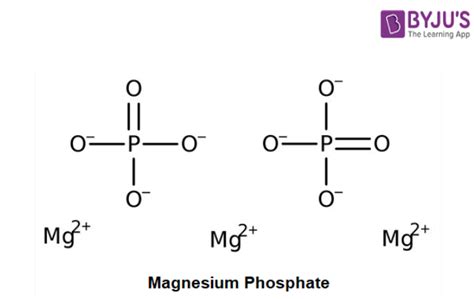 Magnesium Phosphate - Structure, Properties and Uses of Mg3(PO4)2