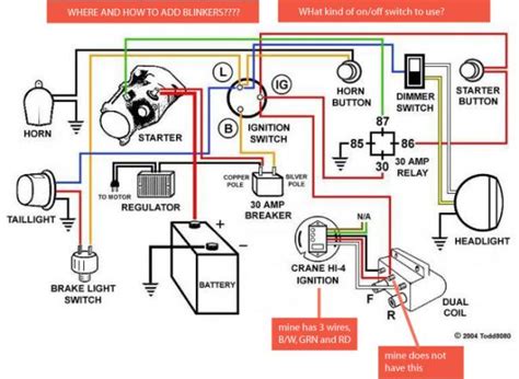 FYP 'Development Of Bike Security System'