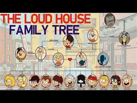 THE LOUD HOUSE FAMILY TREE : theloudhouse