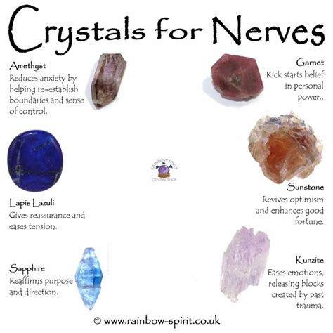 Crystals for nerves - amethyst, garnet, kunzite, lapis lazuli, sapphire, sunstone | Crystals ...