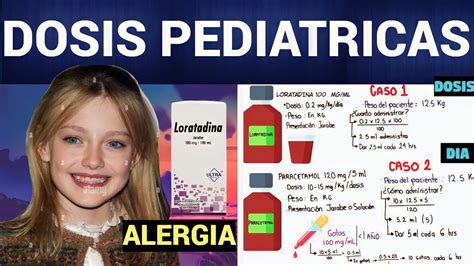 CALCULO DE DOSIS EN PEDIATRIA + JARABE / SOLUCIÓN (paracetamol + loratadina) - YouTube