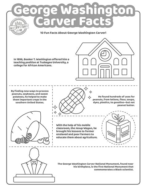 Interesting George Washington Carver Facts Kids Activities Blog