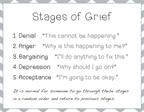 Preparing to Talk To Your Kids About Grief - The Counseling Teacher