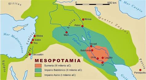 Mesopotamia: ubicación, importancia y habitantes. - Plan LEA