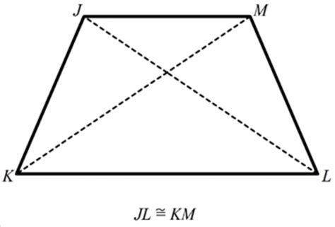 Trapezoid Properties | CK-12 Foundation