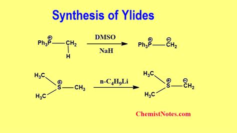 Ylide: Definition, Types, Synthesis, Uses - Chemistry Notes