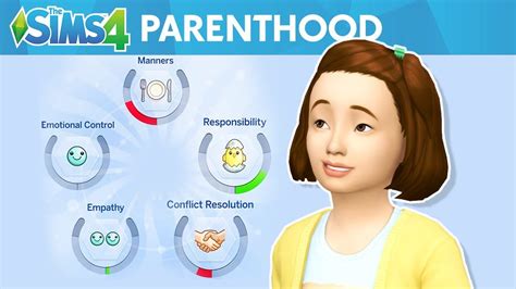 Sims 4 Parenthood Phases Cheats - YouTube