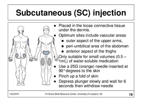 How to Give a Subcutaneous Injection | Market Street Medical Practice