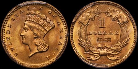 The 36 Major US Gold Coin Types: A Collector's Guide