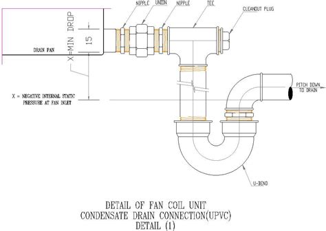 Pump Drain Fan Coil