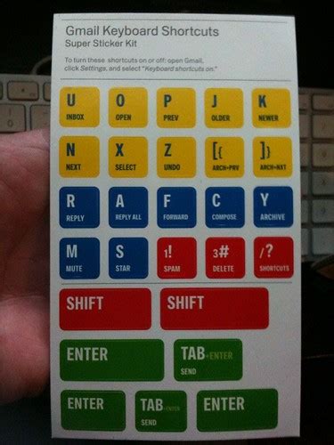 Gmail Keyboard Shortcuts | Super Sticker Kit got this as a g… | Flickr