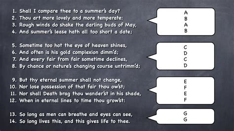 Line Sonnet Poems About Life