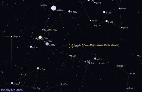 Canis Major Constellation | Facts, Information, Mythology & History