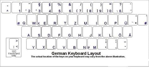 German Keyboard Transparent Stickers protective labels Reverse Print ...