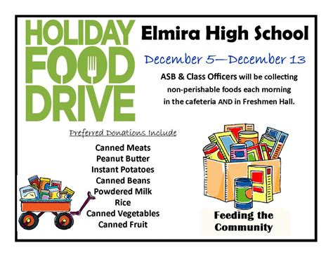 Holiday Food Drive – Fern Ridge School District