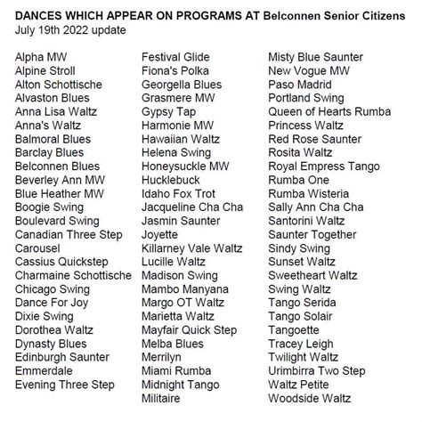 Belconnen Dance List