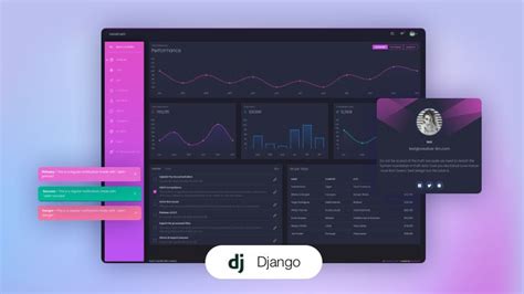 Django Templates - A Curated List