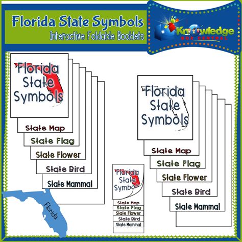 Florida State Symbols Interactive Foldable Booklets - EBOOK by Teach Simple