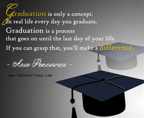 Graduation Quotes - 365greetings.com