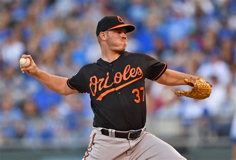 Kevin Gausman Rumors - MLB Trade Rumors