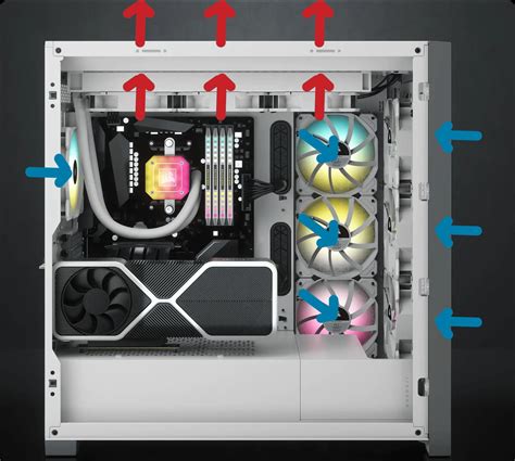 Corsair 5000D Airflow case (fan placement/airflow question) : r/buildapc