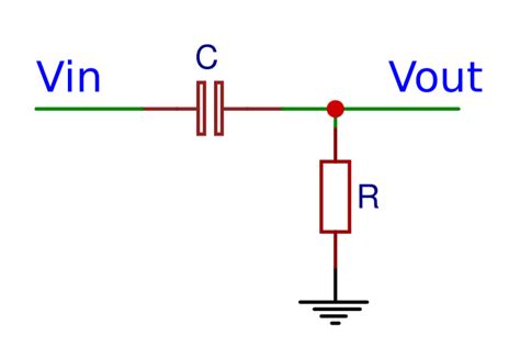 High-pass filter - Electronics - BasicTables