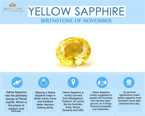 Yellow Sapphire, a November gemstone represents the positive powers of ...