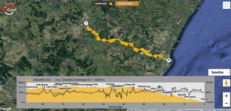 Comrades Marathon Route: The Up Run Profile, Map & Description