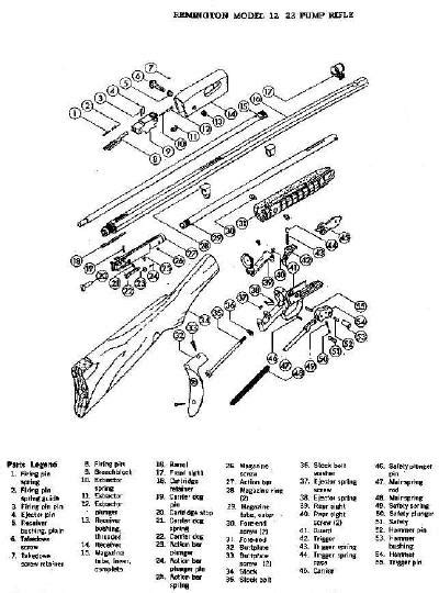 Remington Model 12 Parts Picture