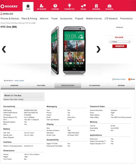 Rogers Outs "All New HTC One" Early, Official Specs Confirmed