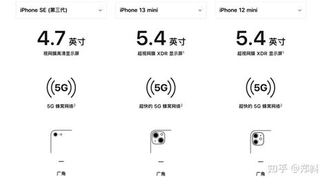 iPhone SE 3和iPhone 13 mini更推荐入手哪款？