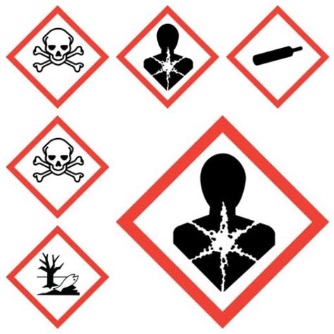 Know your Hazard label - GHS Classification and Labelling of Chemicals ...