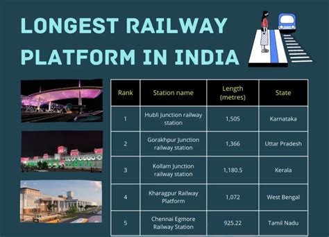 TNPSC Current Affairs | TNPSC Monthly Current Affairs