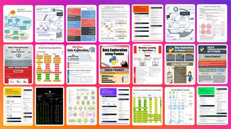 Top 84+ imagen data wrangling pandas cheat sheet - Abzlocal.mx