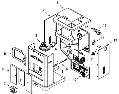 PelPro PP130, PP130-B Pellet Stove