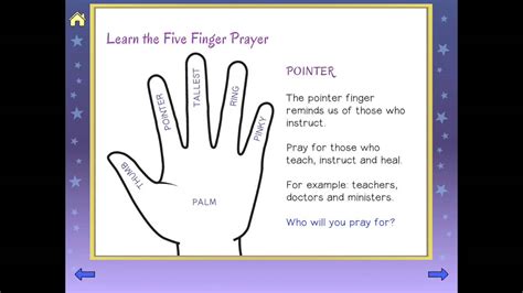 FIVE FINGER PRAYER | Teach Kids to Pray - YouTube