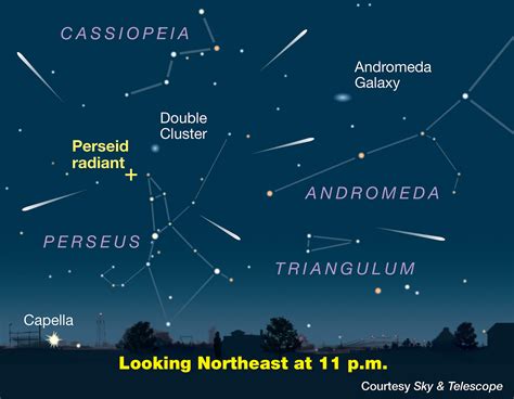 Here's the US weather forecast for the Perseid meteor shower's peak ...