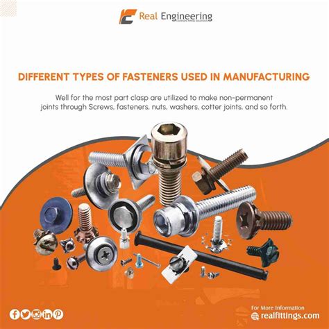 Different Types of Fasteners Used in Manufacturing - Real Engineering