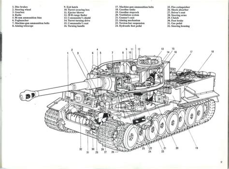 Pin by Bob Elsbury on Tiger I Tank | Tank, Tanks military, German tanks