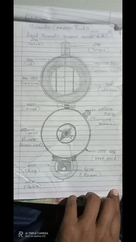 Prismatic compass – India NCC