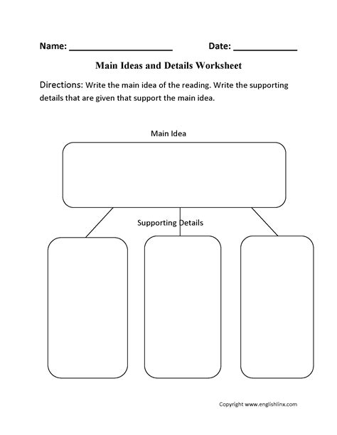 10 Famous Main Idea Passages 4Th Grade 2024