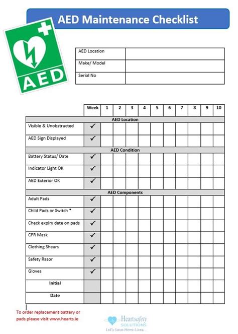 Printable Aed Inspection Checklist