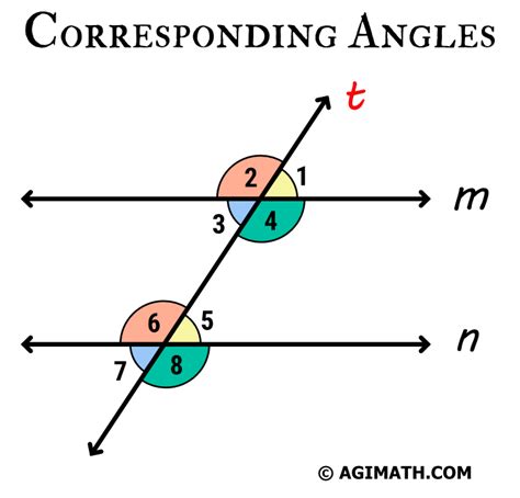 Corresponding Angles Not Parallel at Bessie Oliver blog