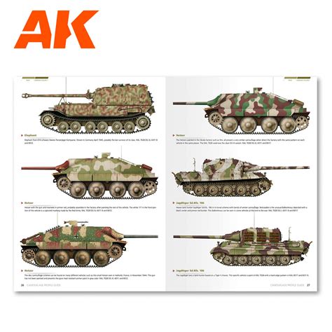 Buy 1945 German Colors. Camouflage Profile Guide online for 19,95€ | AK ...