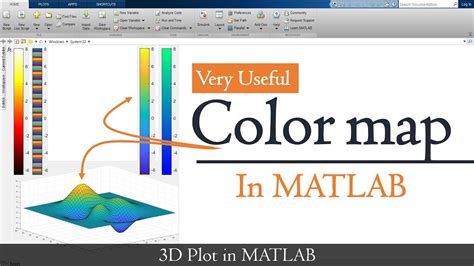 Colormap in MATLAB | How to set custom colors to matlab graph | MATLAB ...