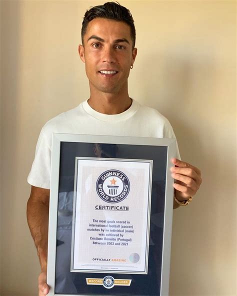 Congratulations Cristiano... - Guinness World Records
