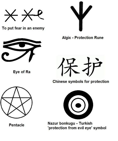 Pics For > Protection Symbols Against Demons