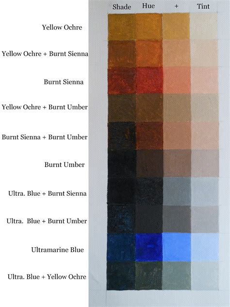 Jim Serrett Studio: Bottle Collection + Earth Tone Color Chart