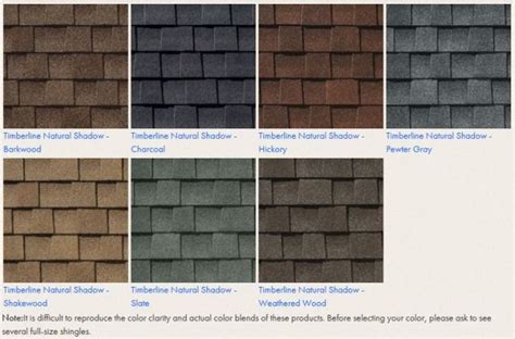 GAF Timberline Natural Shadow Shingles | NuHome | Roofing